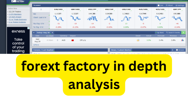 forex fcatory image