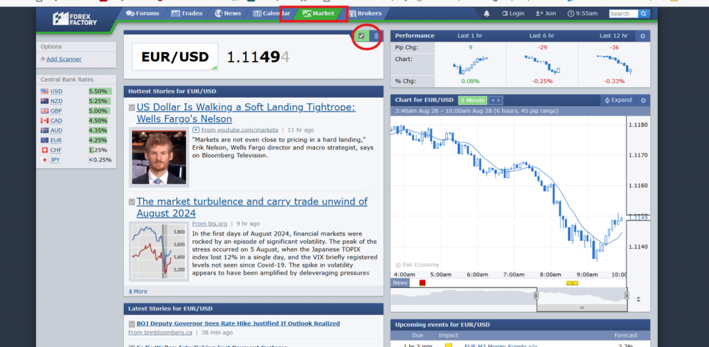 market sentiment forex factory and analytic