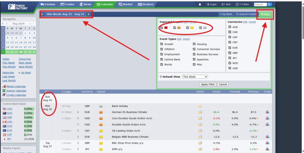 forexfactory calender over view